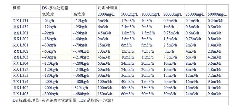 污水處理設(shè)備哪家便宜